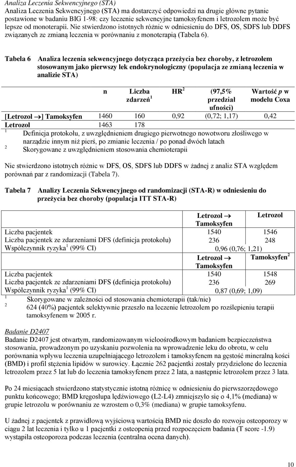 Tabela 6 Analiza leczenia sekwencyjnego dotycząca przeżycia bez choroby, z letrozolem stosowanym jako pierwszy lek endokrynologiczny (populacja ze zmianą leczenia w analizie STA) n Liczba HR 2