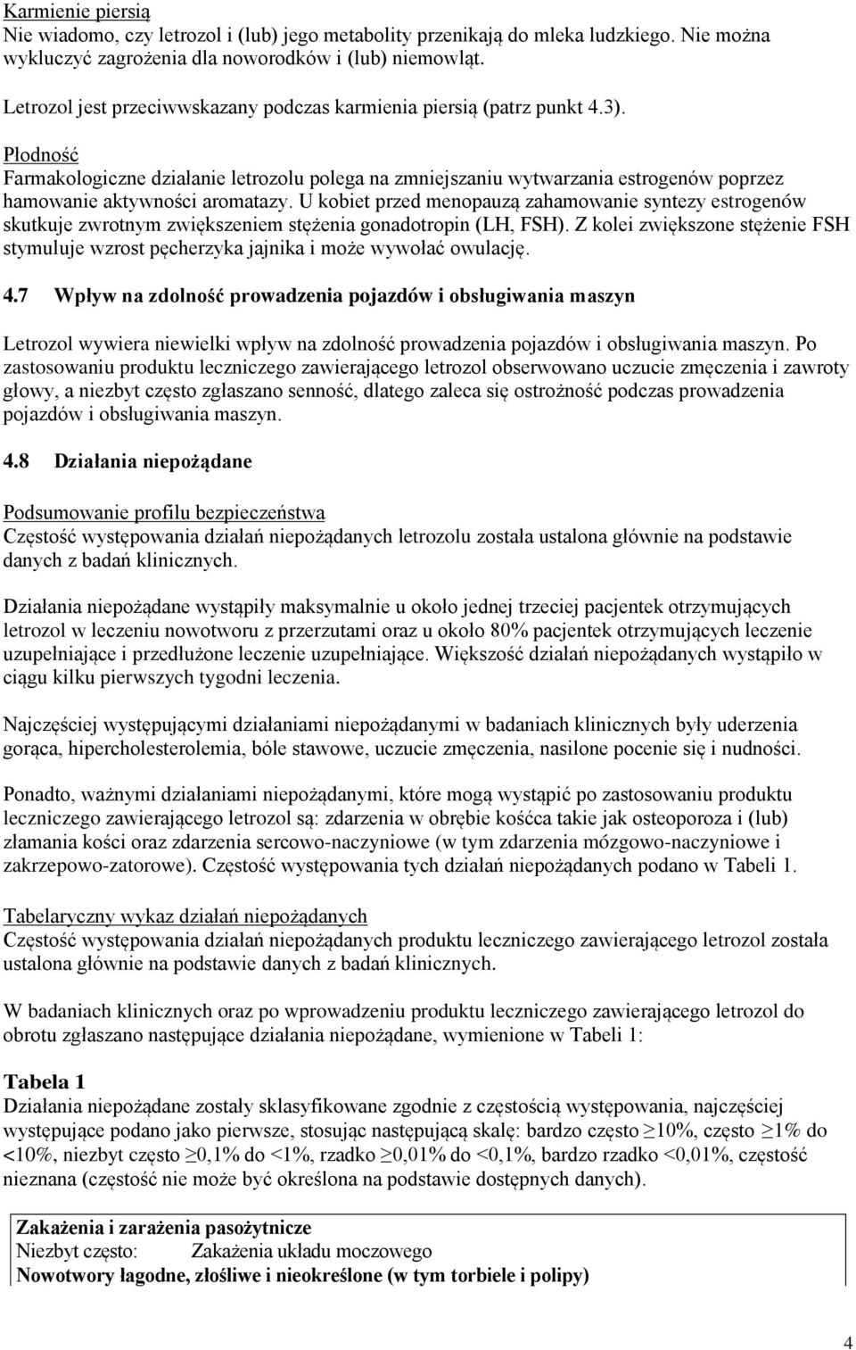 Płodność Farmakologiczne działanie letrozolu polega na zmniejszaniu wytwarzania estrogenów poprzez hamowanie aktywności aromatazy.