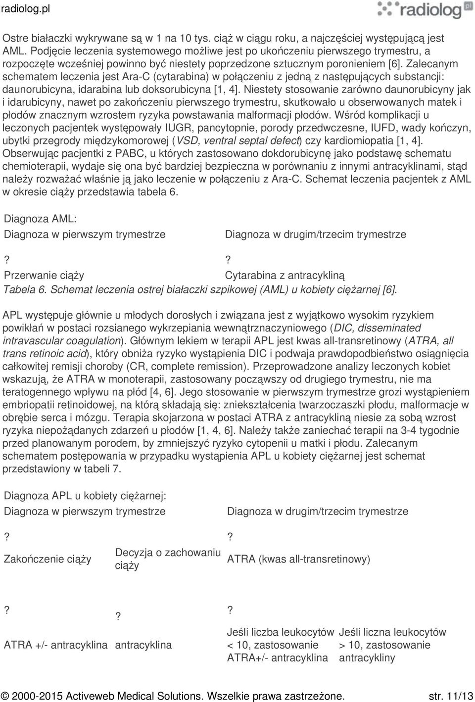 Zalecanym schematem leczenia jest Ara-C (cytarabina) w połączeniu z jedną z następujących substancji: daunorubicyna, idarabina lub doksorubicyna [1, 4].