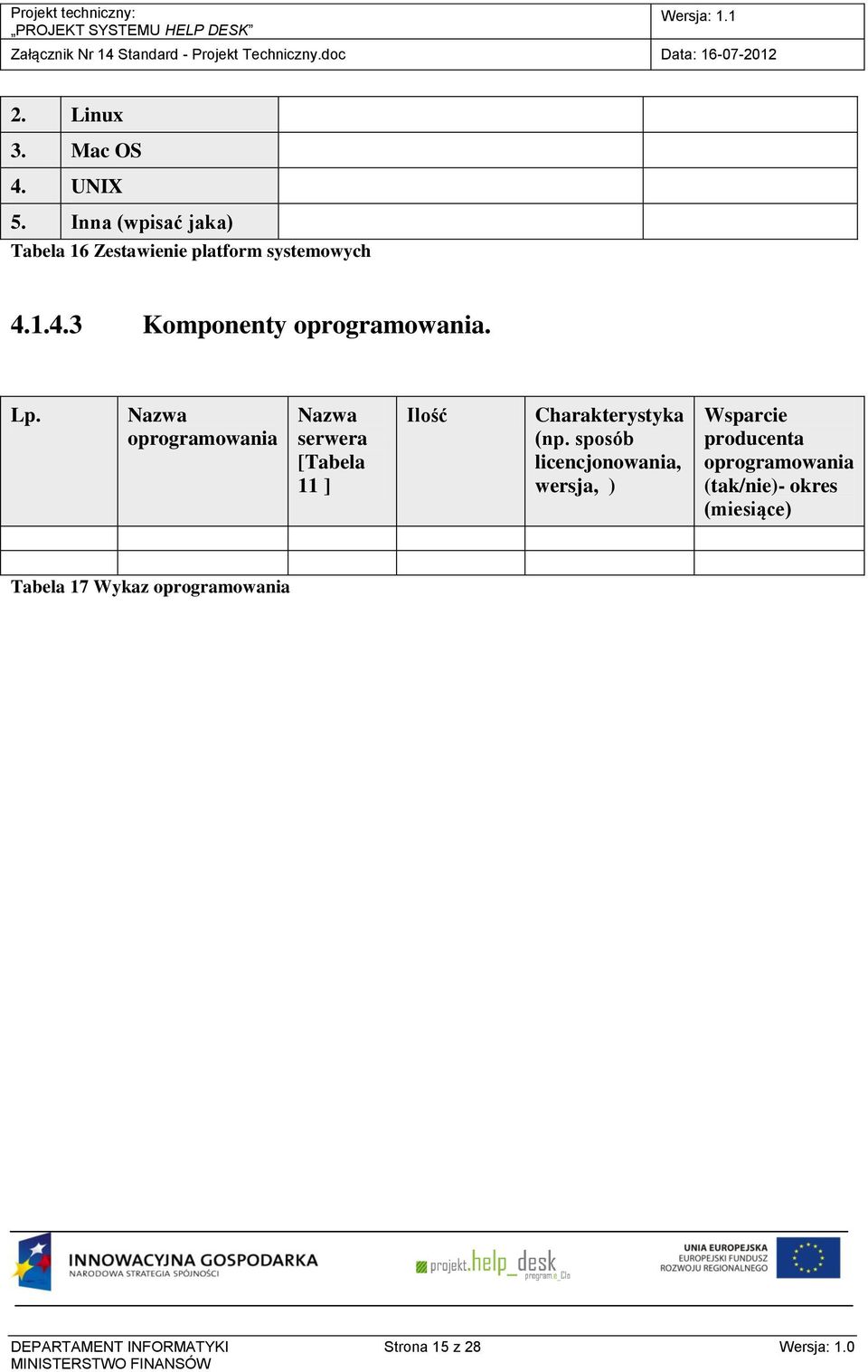 sposób licencjonowania, wersja, ) Wsparcie producenta oprogramowania (tak/nie)- okres