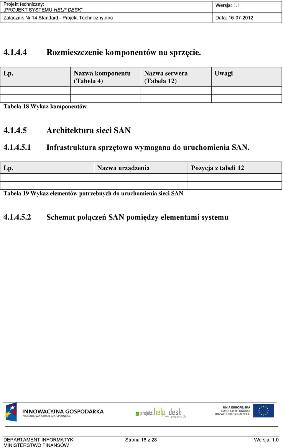 1.4.5.1 Infrastruktura sprzętowa wymagana do uruchomienia SAN. Lp.