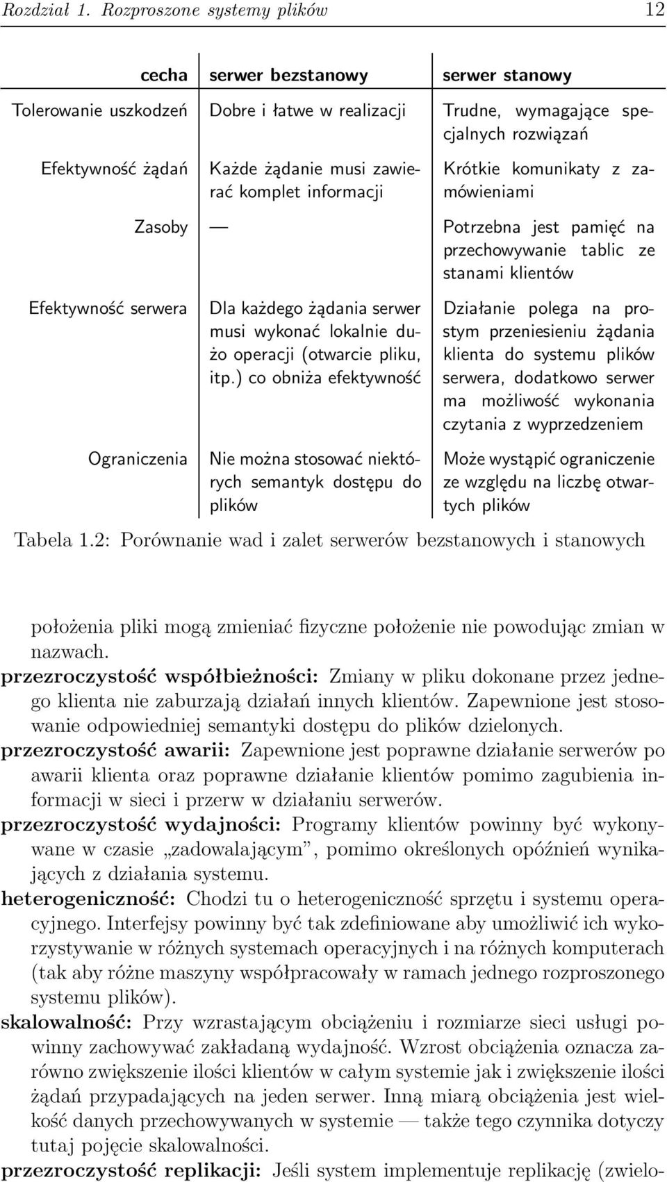 Każde żądanie musi zawierać komplet informacji Krótkie komunikaty z zamówieniami Zasoby Potrzebna jest pamięć na przechowywanie tablic ze stanami klientów Ograniczenia Dla każdego żądania serwer musi