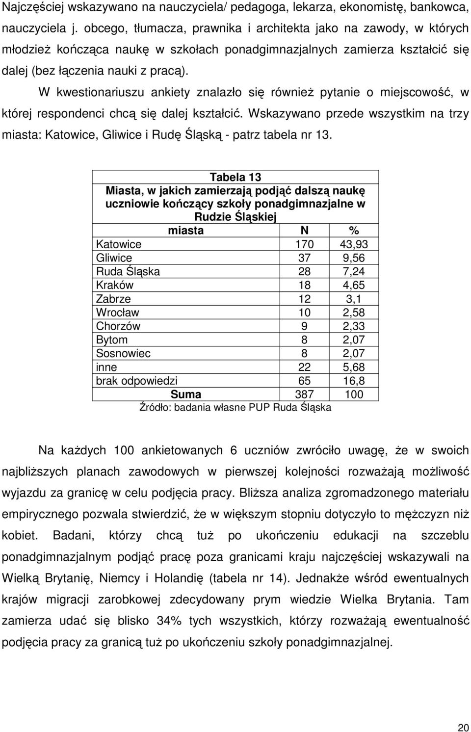 W kwestionariuszu ankiety znalazło się równieŝ pytanie o miejscowość, w której respondenci chcą się dalej kształcić.