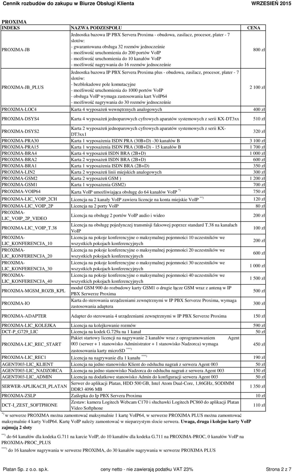 obsługa VoIP wymaga zastosowania kart VoIP64 - możliwość nagrywania do 30 rozmów jednocześnie 2 100 zł LOC4 Karta 4 wyposażeń wewnętrznych analogowych 400 zł DSYS4 Karta 4 wyposażeń jednoparowych