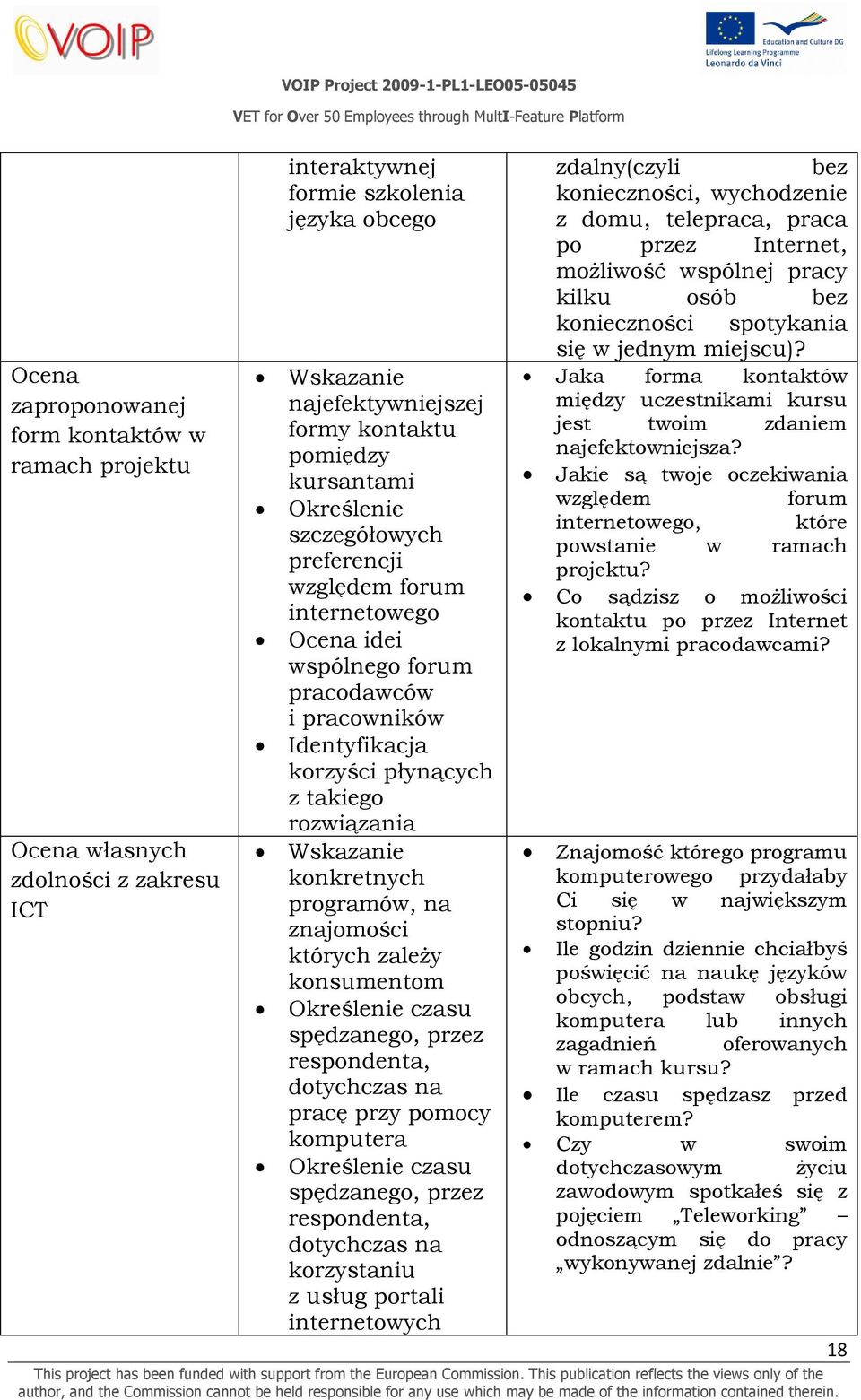 płynących z takiego rozwiązania Wskazanie konkretnych programów, na znajomości których zależy konsumentom Określenie czasu spędzanego, przez respondenta, dotychczas na pracę przy pomocy komputera