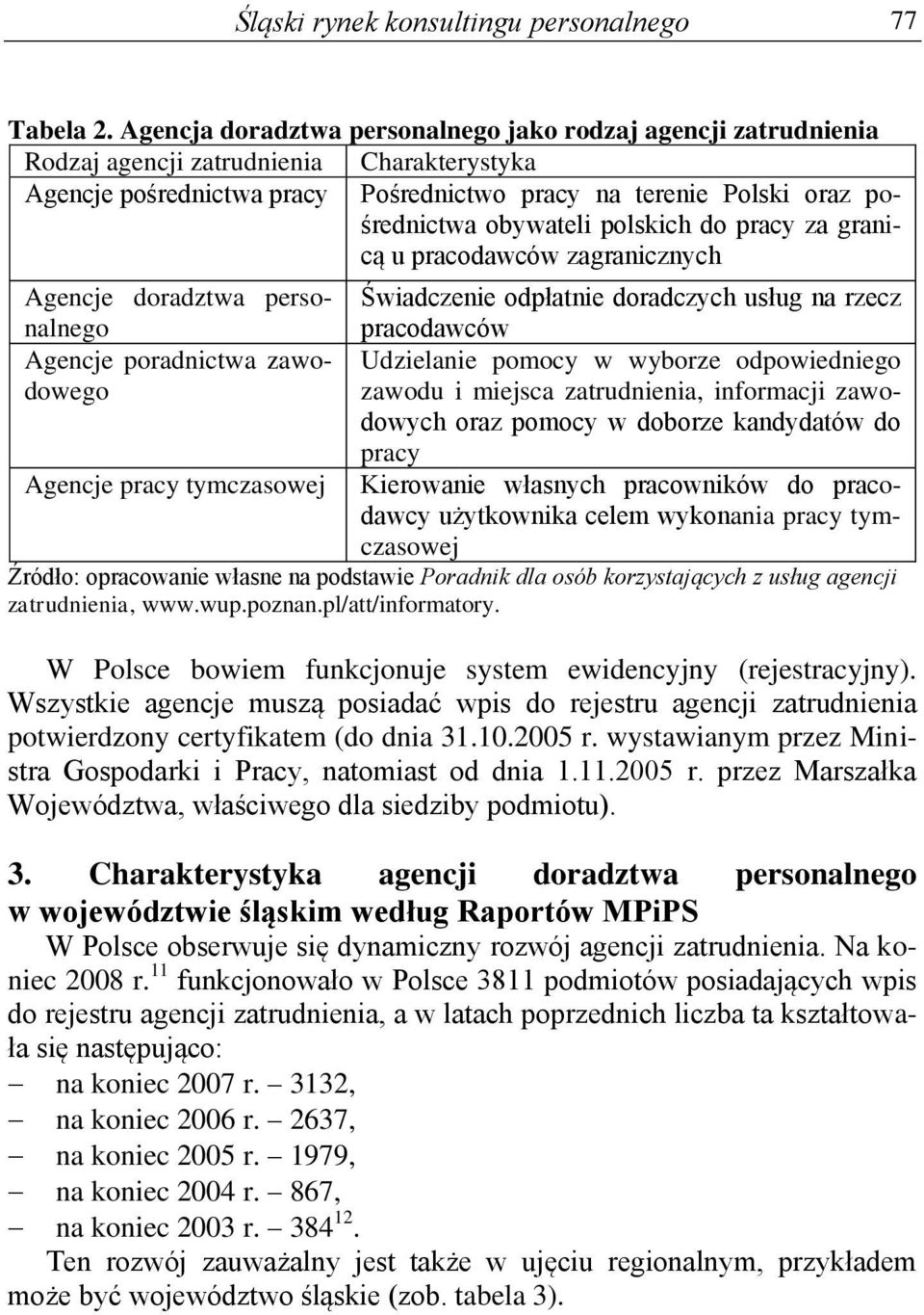 polskich do pracy za granicą u pracodawców zagranicznych Agencje doradztwa personalnego Agencje poradnictwa zawodowego Agencje pracy tymczasowej Świadczenie odpłatnie doradczych usług na rzecz