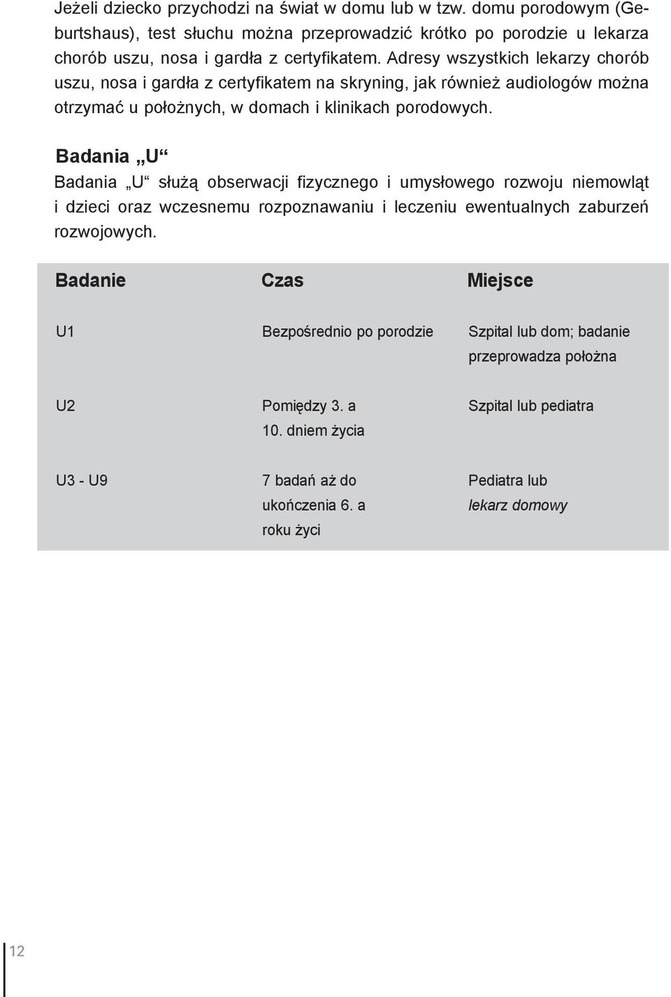 Badania U Badania U służą obserwacji fizycznego i umysłowego rozwoju niemowląt i dzieci oraz wczesnemu rozpoznawaniu i leczeniu ewentualnych zaburzeń rozwojowych.