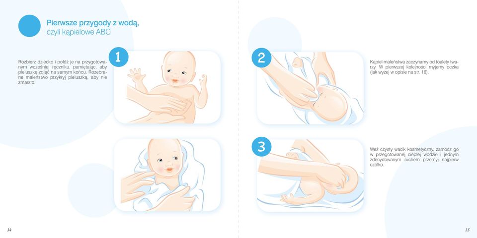 1 2 Kąpiel maleństwa zaczynamy od toalety twarzy. W pierwszej kolejności myjemy oczka (jak wyżej w opisie na str.