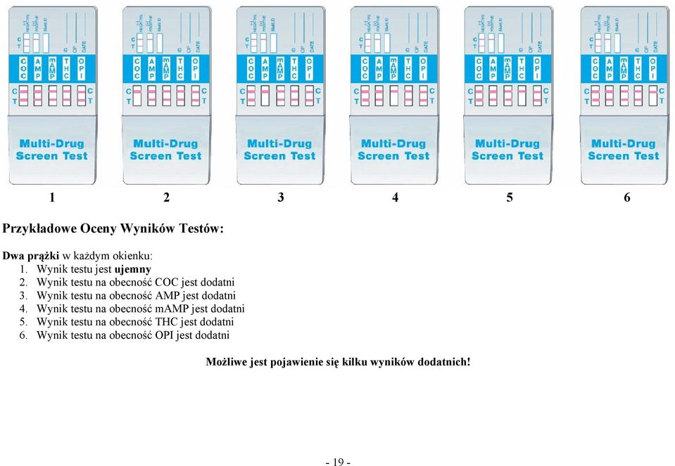 Wynik testu na obecność AMP jest dodatni 4. Wynik testu na obecność mamp jest dodatni 5.