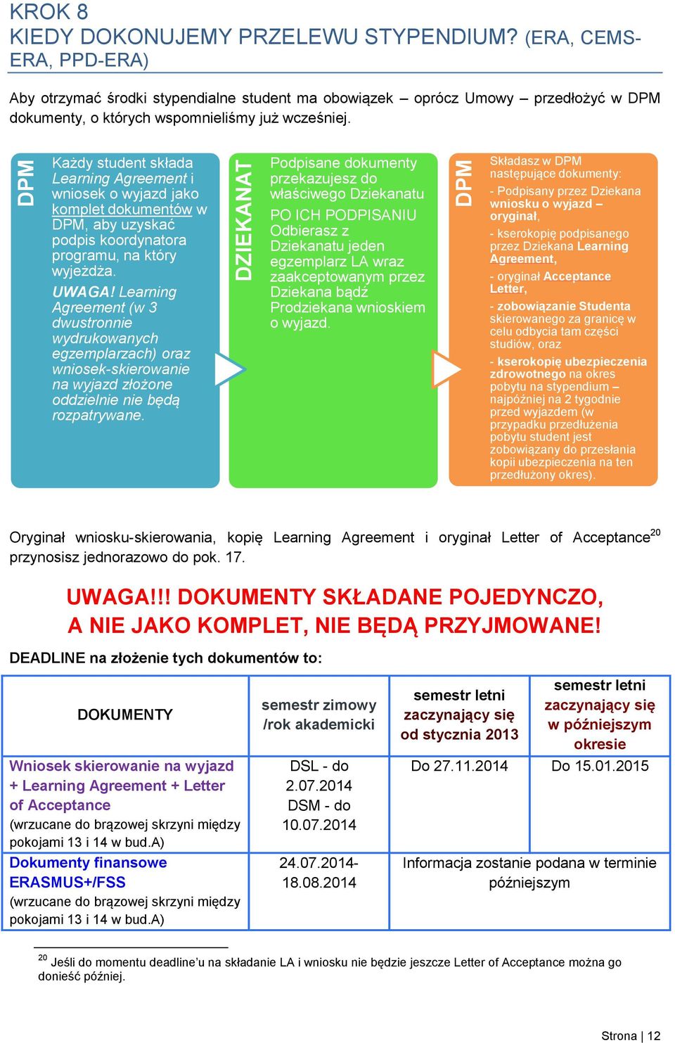 Każdy student składa Learning Agreement i wniosek o wyjazd jako komplet dokumentów w DPM, aby uzyskać podpis koordynatora programu, na który wyjeżdża. UWAGA!