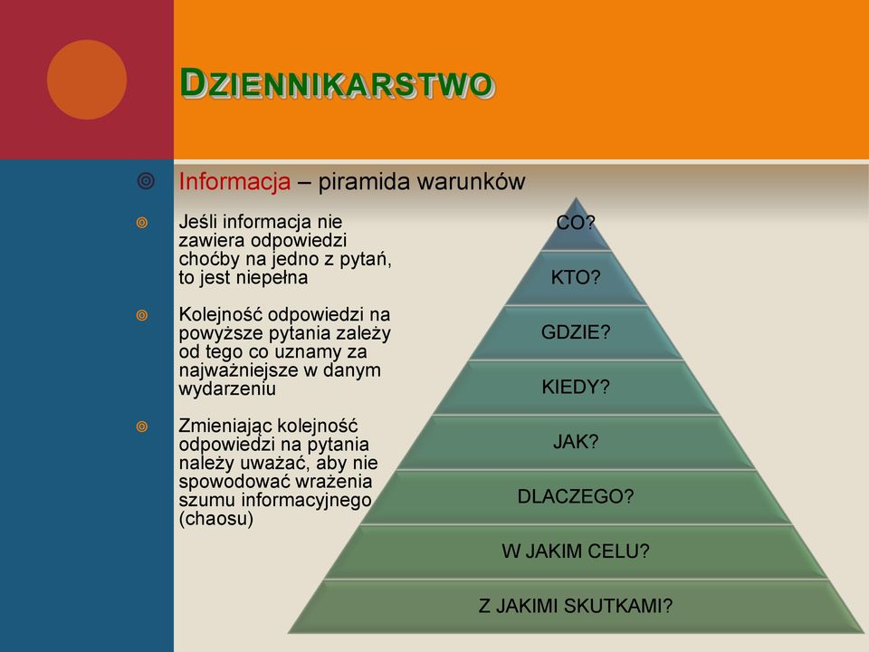 najważniejsze w danym wydarzeniu CO? KTO? GDZIE? KIEDY?