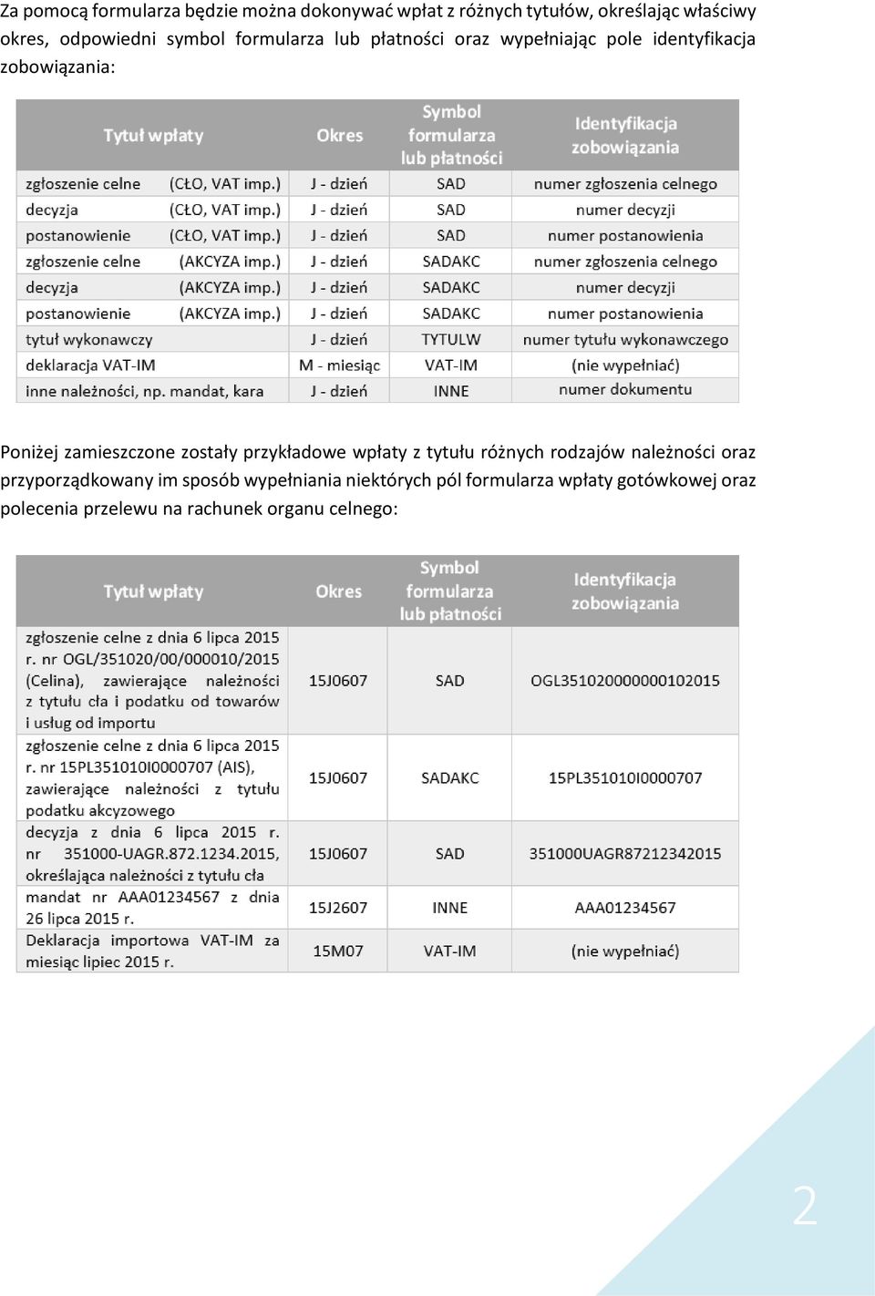 zamieszczone zostały przykładowe wpłaty z tytułu różnych rodzajów należności oraz przyporządkowany im