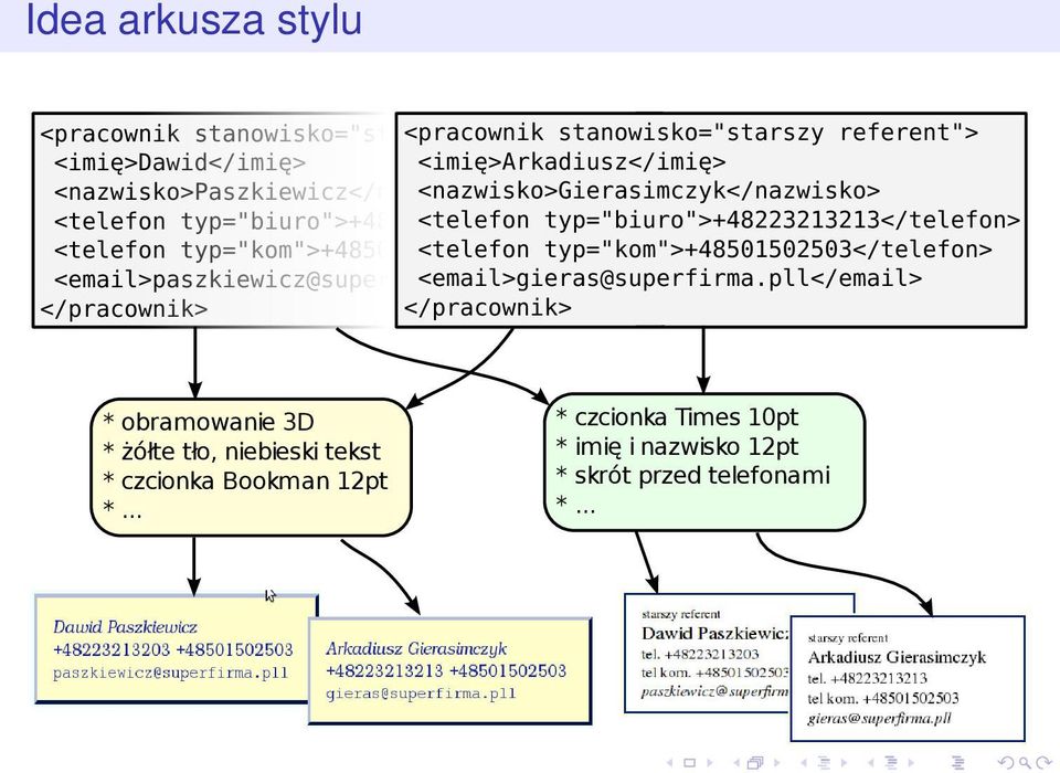 <telefon typ="kom">+48501502503</telefon> <telefon typ="kom">+48501502503</telefon> <email>paszkiewicz@superfirma.pll</email> <email>gieras@superfirma.