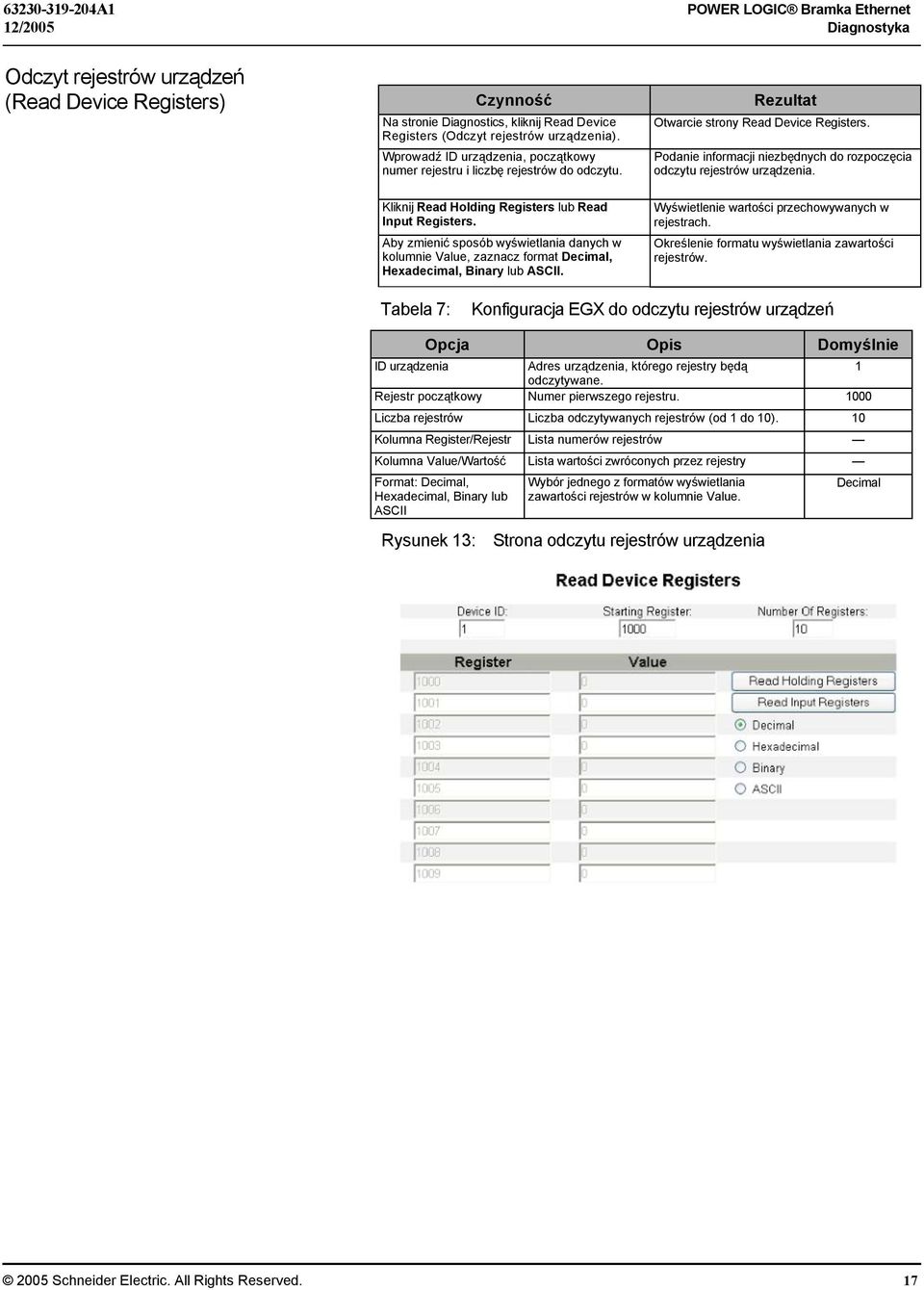 Kliknij Read Holding Registers lub Read Input Registers. Aby zmienić sposób wyświetlania danych w kolumnie Value, zaznacz format Decimal, Hexadecimal, Binary lub ASCII.