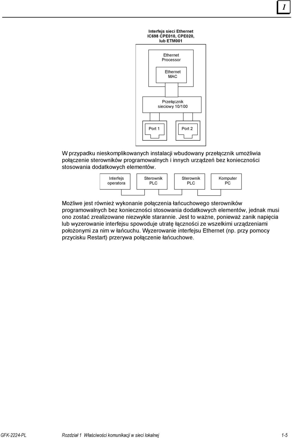 Interfejs operatora Sterownik PLC Sterownik PLC Komputer PC Możliwe jest również wykonanie połączenia łańcuchowego sterowników programowalnych bez konieczności stosowania dodatkowych elementów,