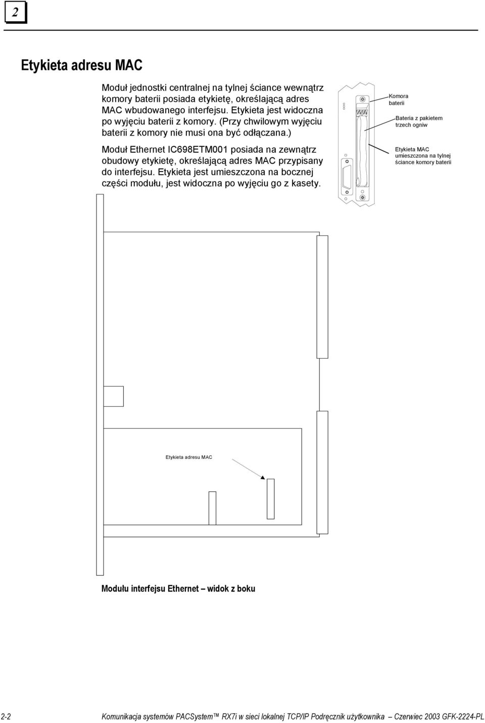 ) Moduł Ethernet IC698ETM001 posiada na zewnątrz obudowy etykietę, określającą adres MAC przypisany do interfejsu.