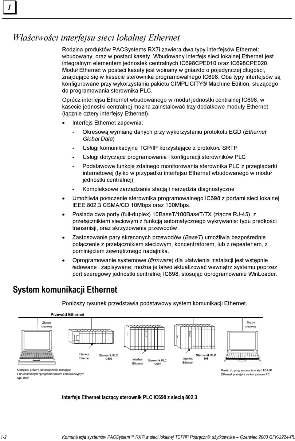 Moduł Ethernet w postaci kasety jest wpinany w gniazdo o pojedynczej długości, znajdujące się w kasecie sterownika programowalnego IC698.