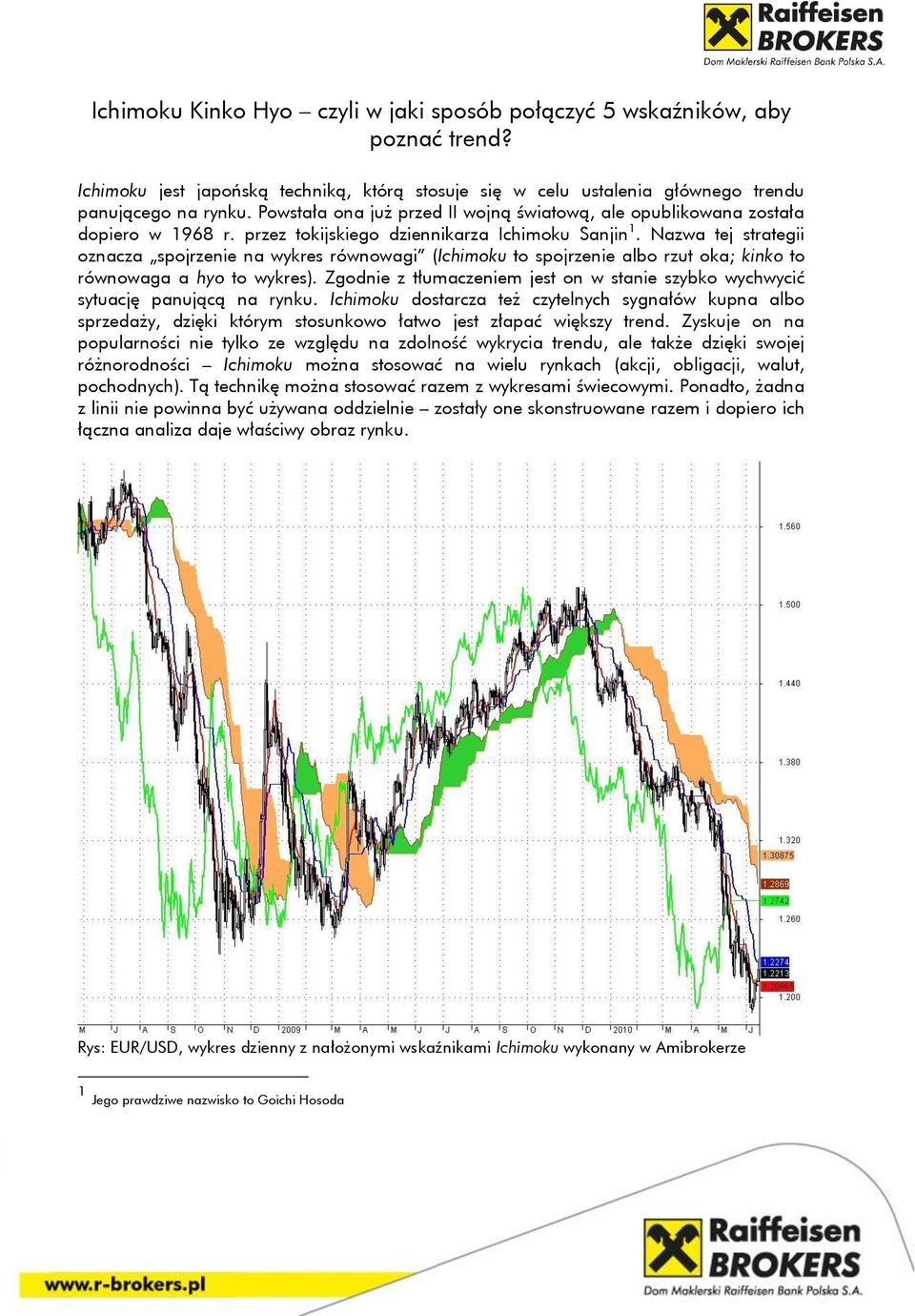 Nazwa tej strategii oznacza spojrzenie na wykres równowagi (Ichimoku to spojrzenie albo rzut oka; kinko to równowaga a hyo to wykres).