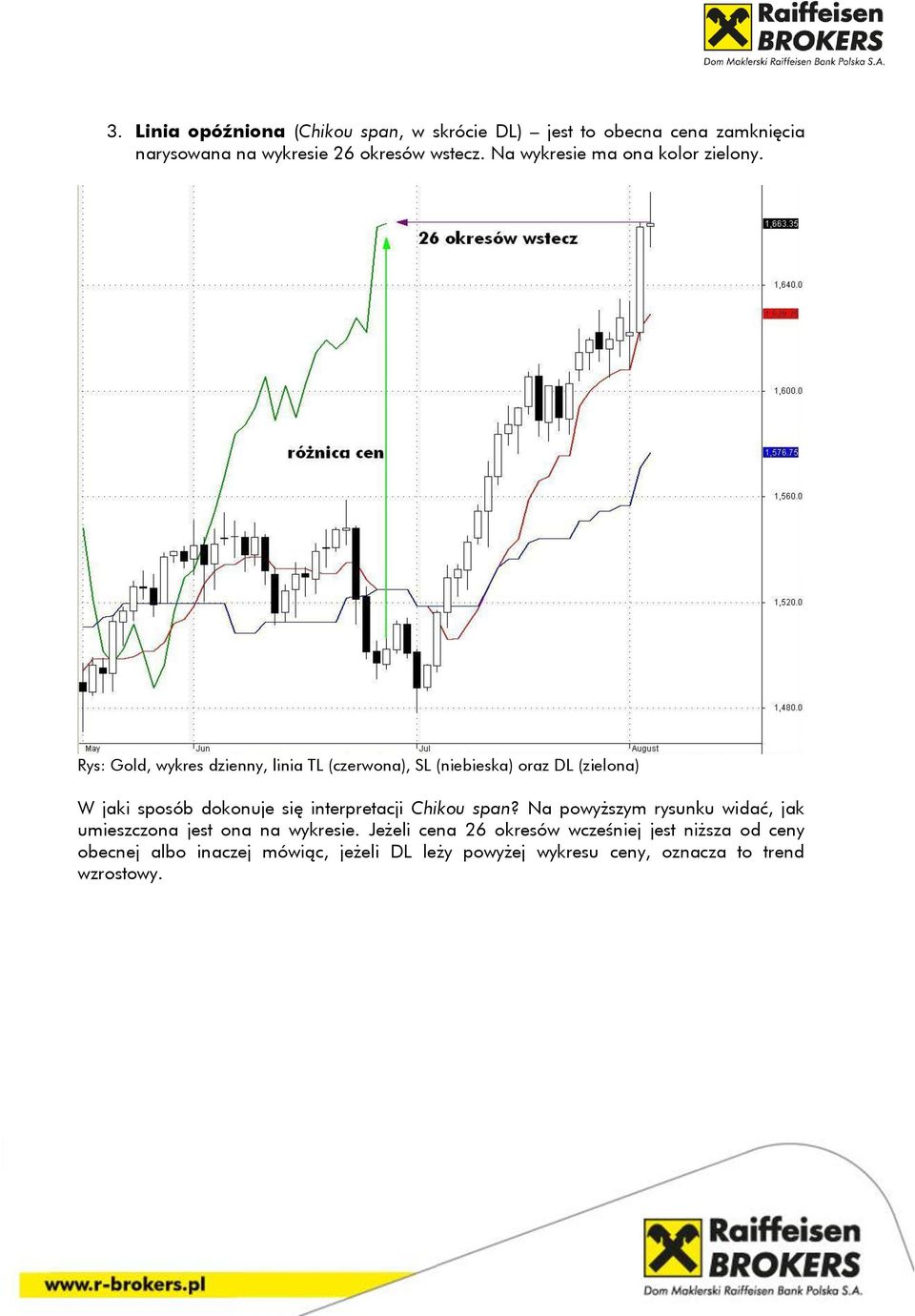 Rys: Gold, wykres dzienny, linia TL (czerwona), SL (niebieska) oraz DL (zielona) W jaki sposób dokonuje się interpretacji