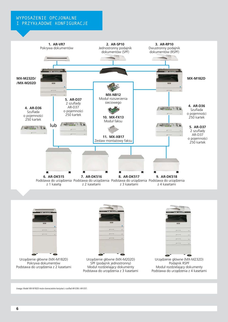 AR-D37 2 szuflady AR-D37 o pojemności 250 kartek MX-NB12 Moduł rozszerzenia sieciowego 10. MX-FX13 Moduł faksu 11. MX-XB17 Zestaw montażowy faksu 4. AR-D36 Szuflada o pojemności 250 kartek 5.