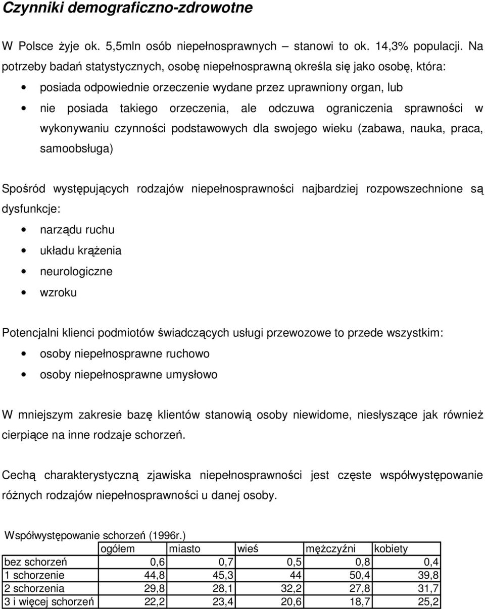 ograniczenia sprawności w wykonywaniu czynności podstawowych dla swojego wieku (zabawa, nauka, praca, samoobsługa) Spośród występujących rodzajów niepełnosprawności najbardziej rozpowszechnione są