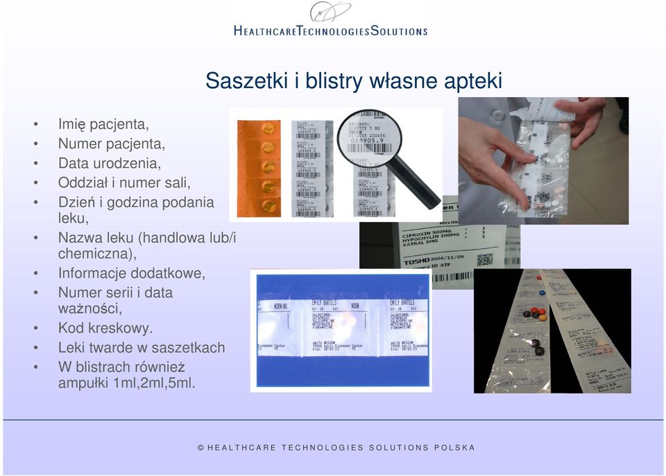 dodatkowe, Numer serii i data waŝności, Kod kreskowy.