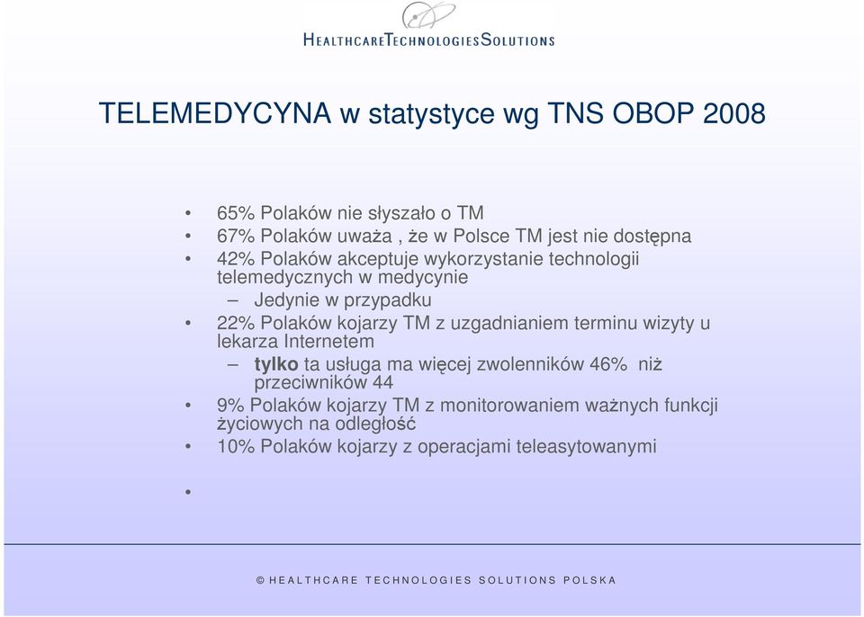 kojarzy TM z uzgadnianiem terminu wizyty u lekarza Internetem tylko ta usługa ma więcej zwolenników 46% niŝ przeciwników