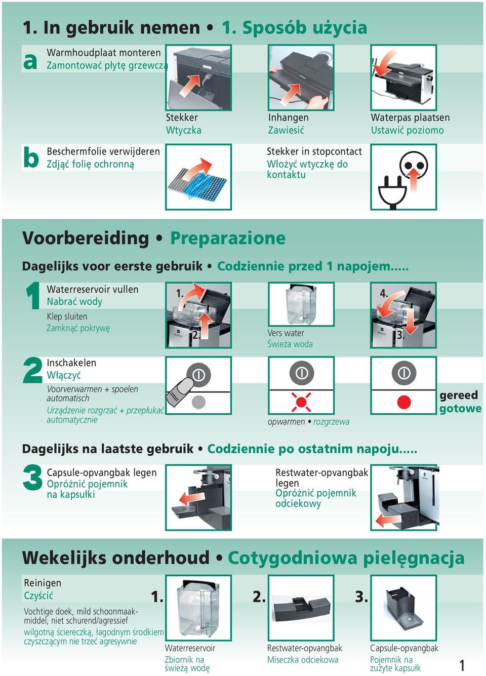 Preparazione Dagelijks voor eerste gebruik Codziennie przed 1 napojem.