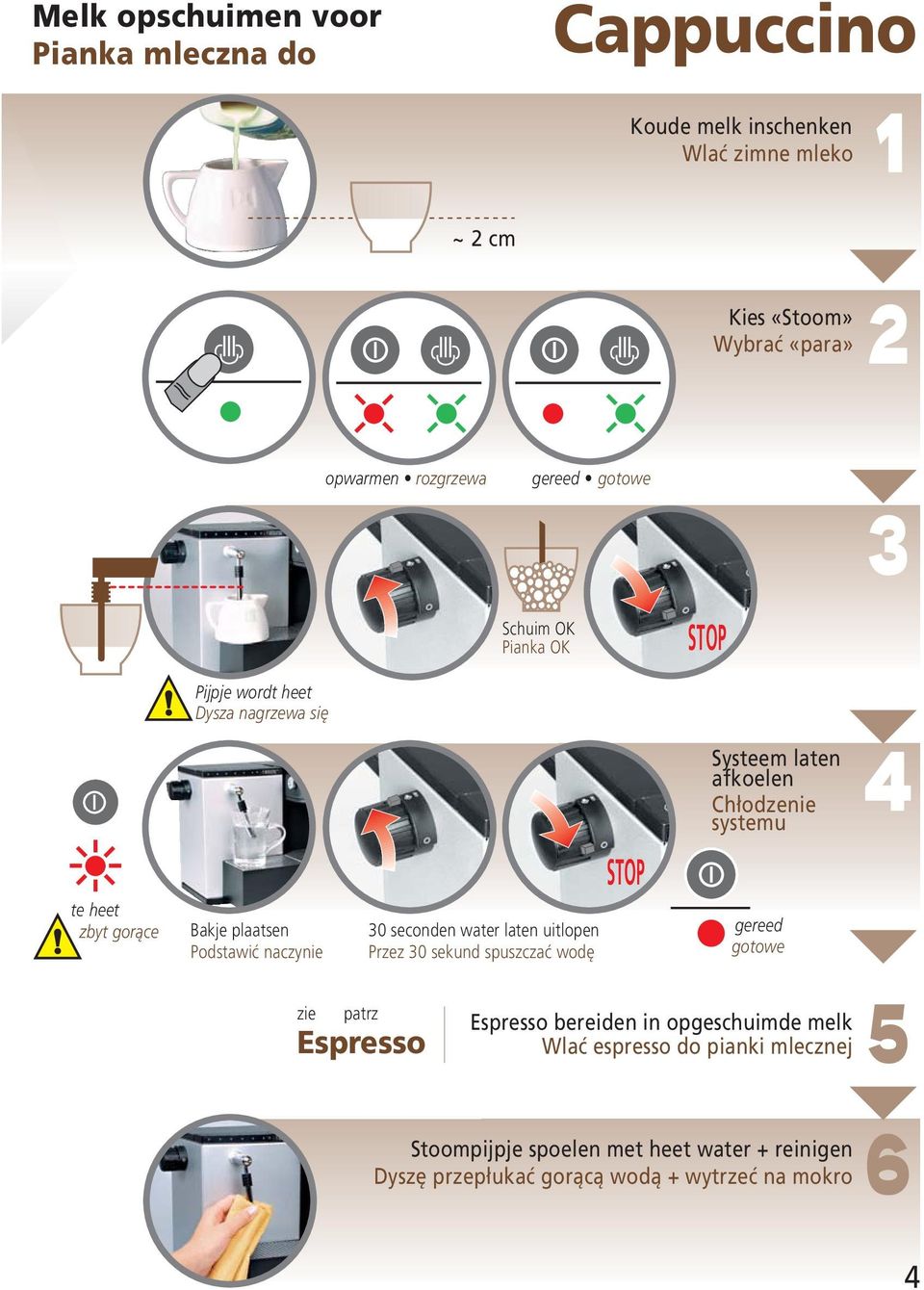 plaatsen Podstawić naczynie 30 seconden water laten uitlopen Przez 30 sekund spuszczać wodę gereed gotowe zie patrz Espresso Espresso bereiden