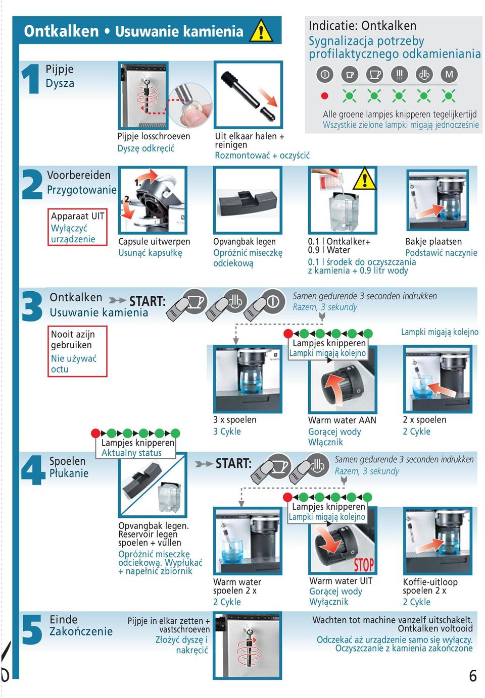 Capsule uitwerpen Usunąć kapsułkę Opvangbak legen Opróżnić miseczkę odciekową Alle groene lampjes knipperen tegelijkertijd Wszystkie zielone lampki migają jednocześnie 0.