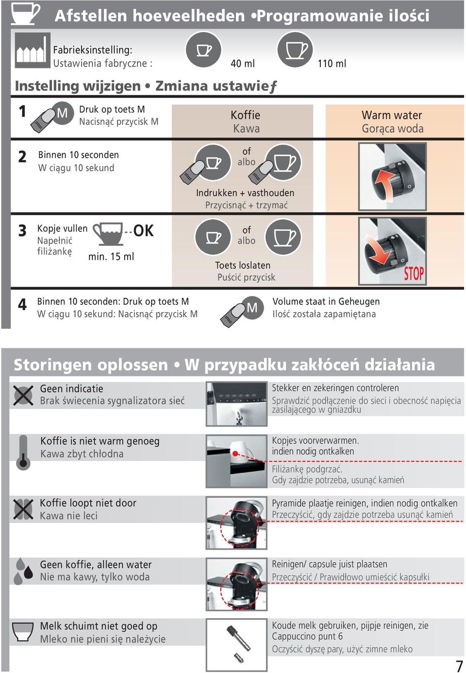 15 ml Binnen 10 seconden: Druk op toets M W ciągu 10 sekund: Nacisnąć przycisk M Indrukken + vasthouden Przycisnąć + trzymać of albo Toets loslaten Puścić przycisk Volume staat in Geheugen Ilość