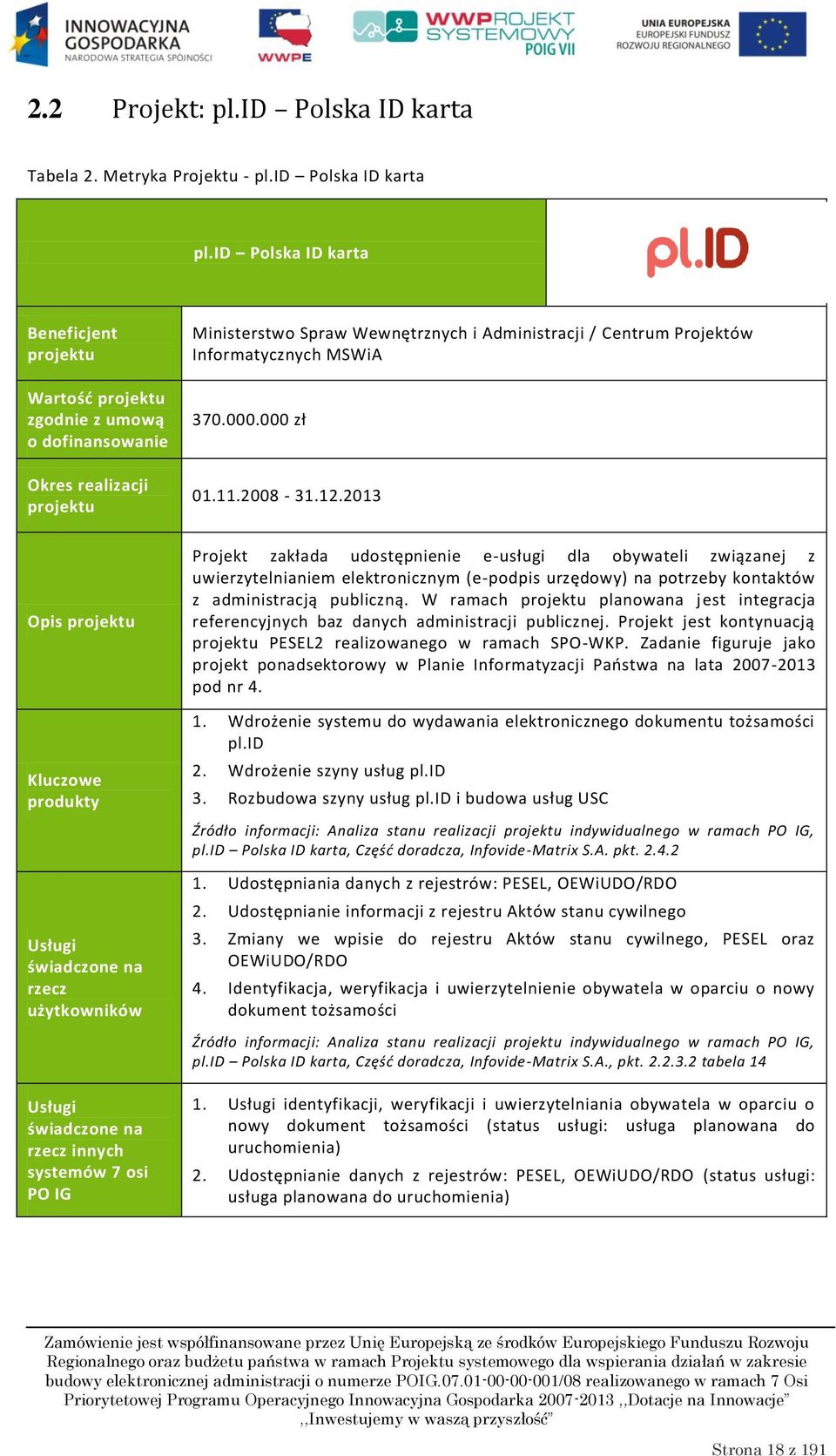 MSWiA 370.000.000 zł 01.11.2008-31.12.