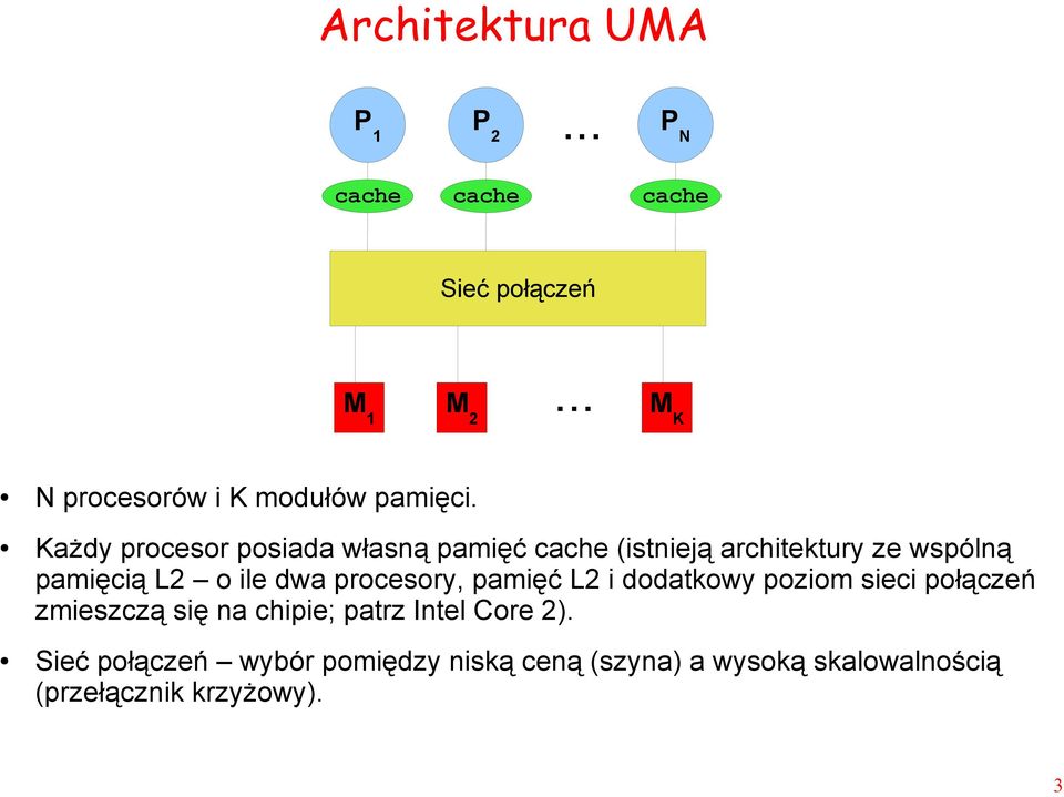 Każdy procesor posiada własną pamięć cache (istnieją architektury ze wspólną pamięcią L2 o ile dwa