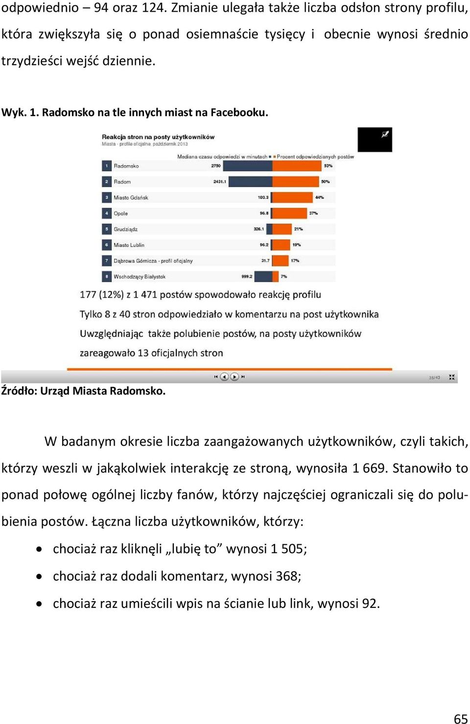 Radomsko na tle innych miast na Facebooku. Źródło: Urząd Miasta Radomsko.