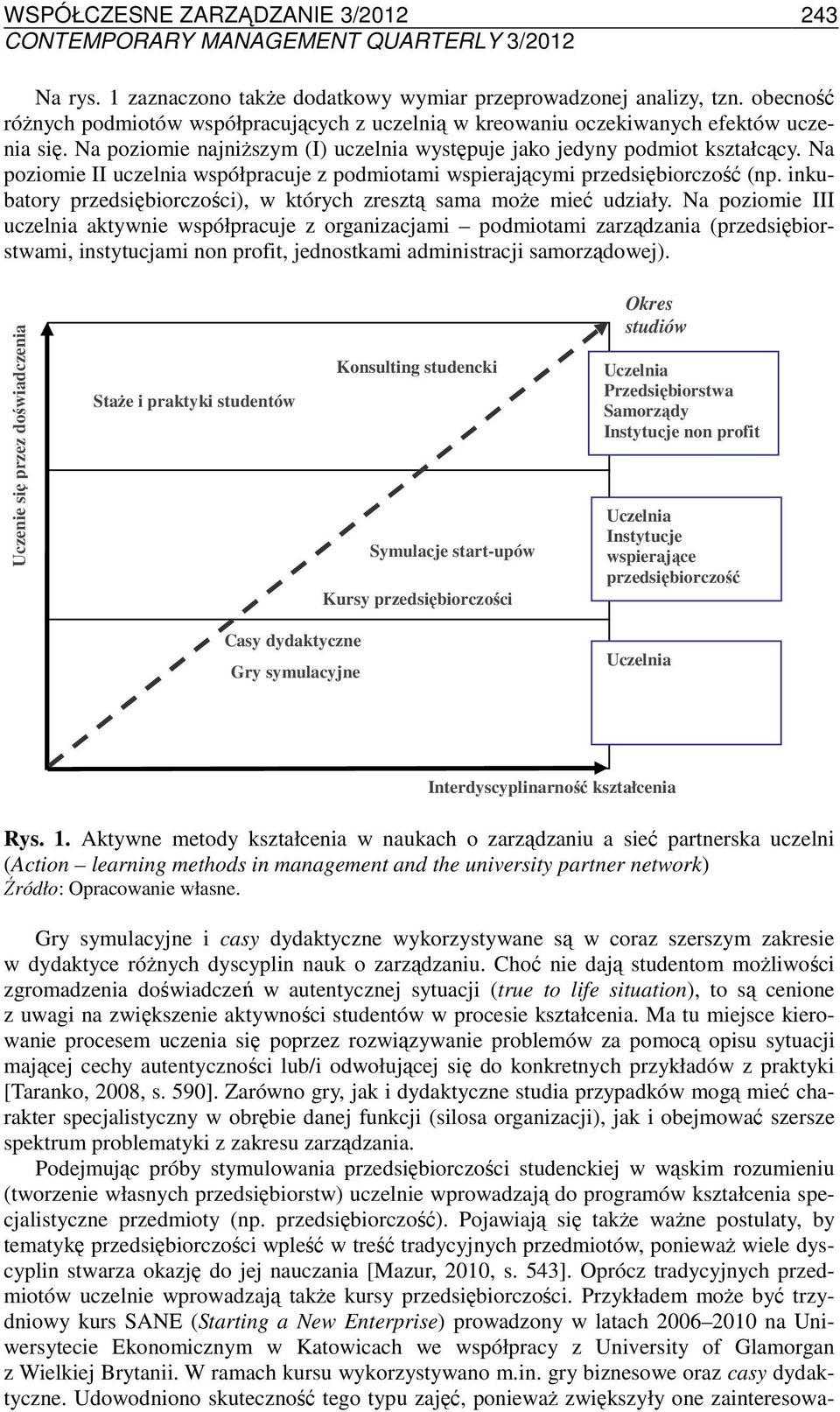 Na poziomie II uczelnia współpracuje z podmiotami wspierającymi przedsiębiorczość (np. inkubatory przedsiębiorczości), w których zresztą sama może mieć udziały.