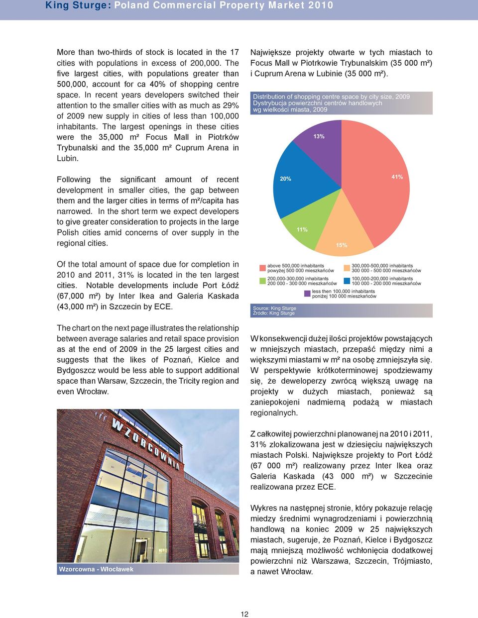 In recent years developers switched their attention to the smaller cities with as much as 29% of 2009 new supply in cities of less than 100,000 inhabitants.