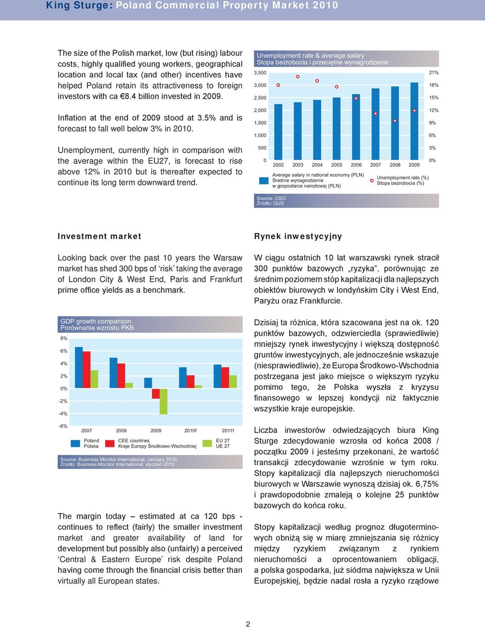 5% and is forecast to fall well below 3% in 2010.