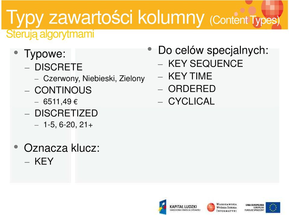 CONTINOUS 6511,49 DISCRETIZED 1-5, 6-20, 21+ Oznacza