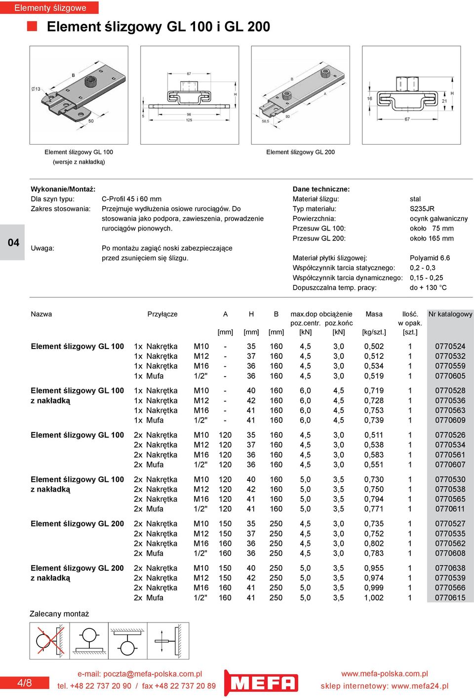 Przesuw GL 100: około 75 mm Przesuw GL 200: około 165 mm przed zsunięciem się ślizgu. Materiał płytki ślizgowej: Polyamid 6.6 Nazwa Przyłącze A H B max.dop obciążenie Masa Ilość. Nr katalogowy poz.