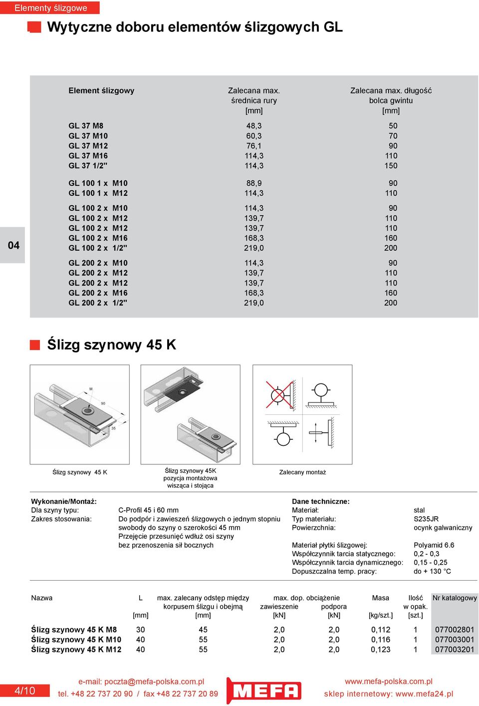 długość średnica rury bolca gwintu [mm] [mm] GL 37 M8 48,3 50 GL 37 M10 60,3 70 GL 37 M12 76,1 90 GL 37 M16 114,3 110 GL 37 1/2" 114,3 150 GL 100 1 x M10 88,9 90 GL 100 1 x M12 114,3 110 GL 100 2 x