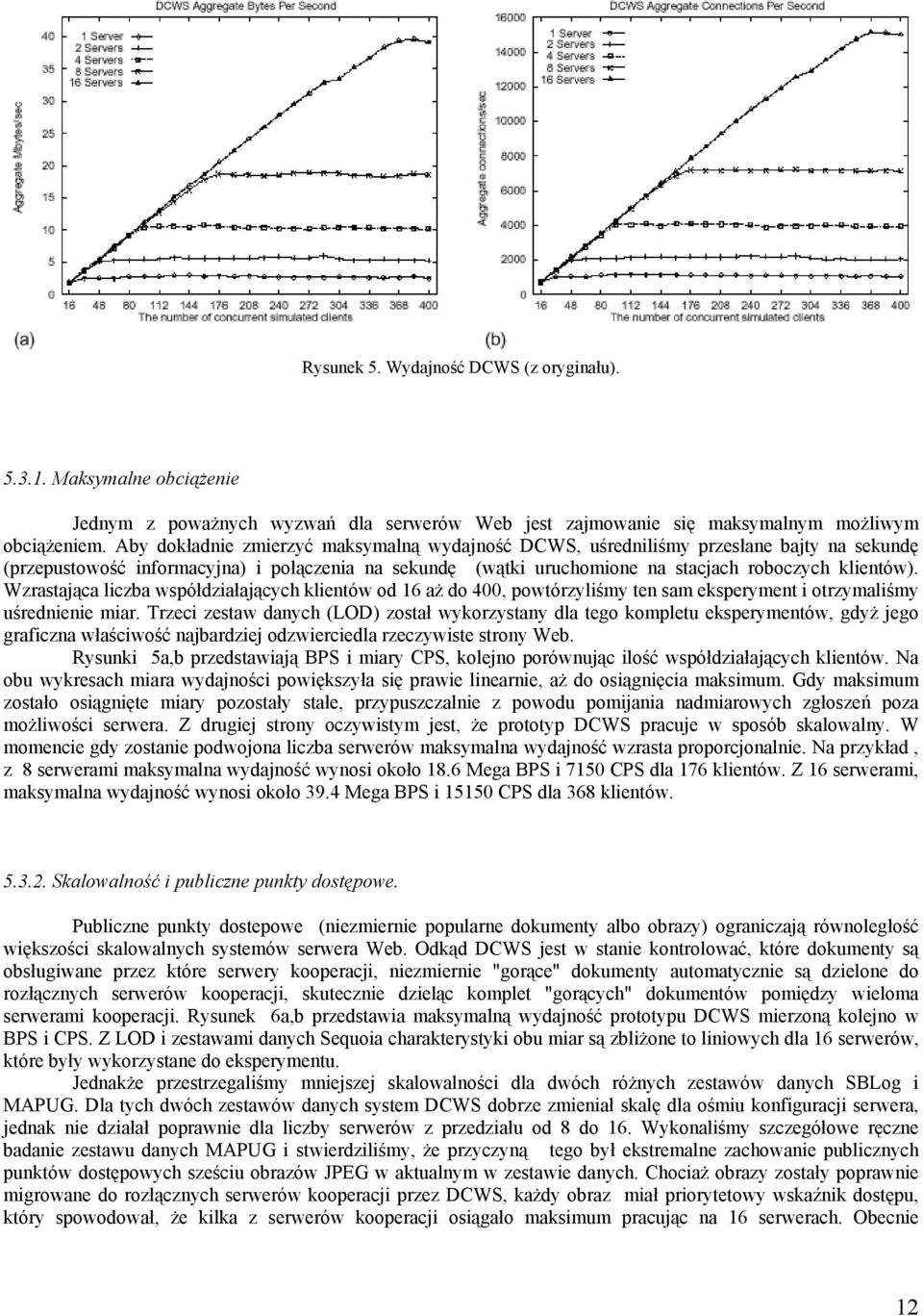 Wzrastająca liczba współdziałających klientów od 16 aż do 400, powtórzyliśmy ten sam eksperyment i otrzymaliśmy uśrednienie miar.