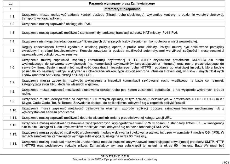 Urządzenia muszą zapewniać obsługę dla IPv6. 1.3. Urządzenia muszą zapewnić możliwość statycznej i dynamicznej translacji adresów NAT między IPv4 