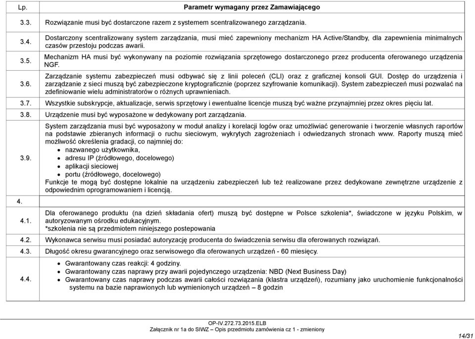 Mechanizm HA musi być wykonywany na poziomie rozwiązania sprzętowego dostarczonego przez producenta oferowanego urządzenia NGF.