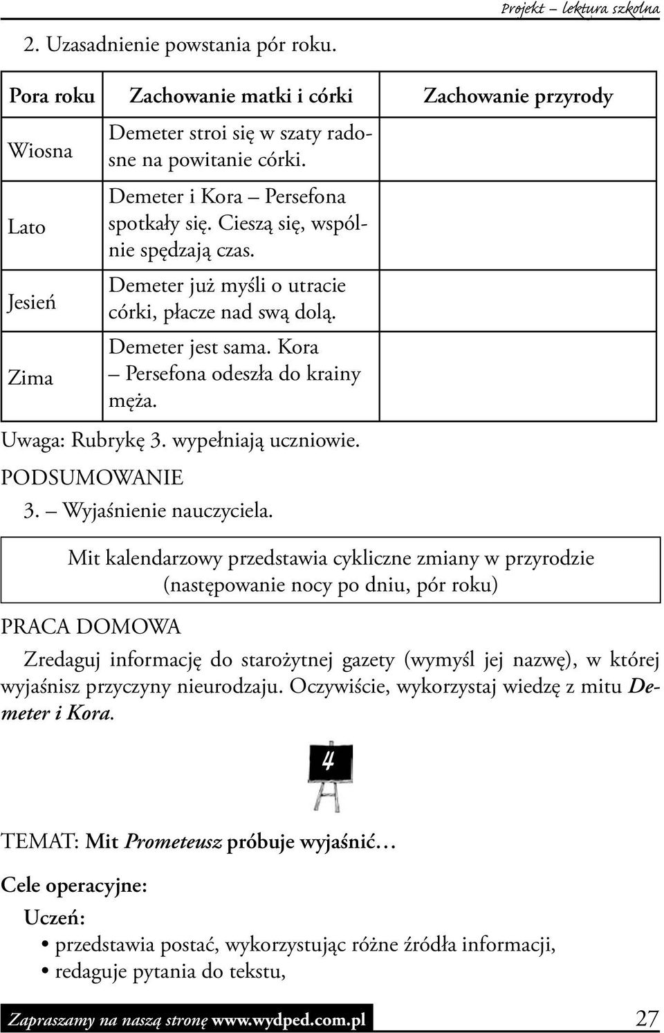 Uwaga: Rubrykę 3. wypełniają uczniowie. PODSUMOWANIE 3. Wyjaśnienie nauczyciela.