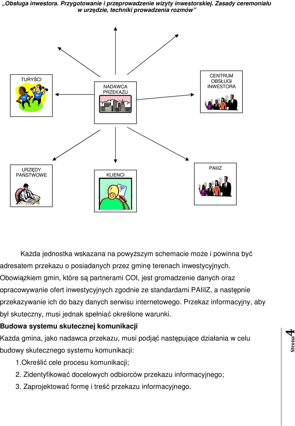 Obowiązkiem gmin, które są partnerami COI, jest gromadzenie danych oraz opracowywanie ofert inwestycyjnych zgodnie ze standardami PAIiIZ, a następnie przekazywanie ich do bazy danych serwisu