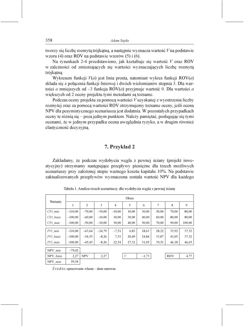 Wykresem funkcji V(a) jest linia prosta, natomiast wykres funkcji ROV(a) składa się z połącznia funkcji liniowej i dwóch wielomianów stopnia 3.