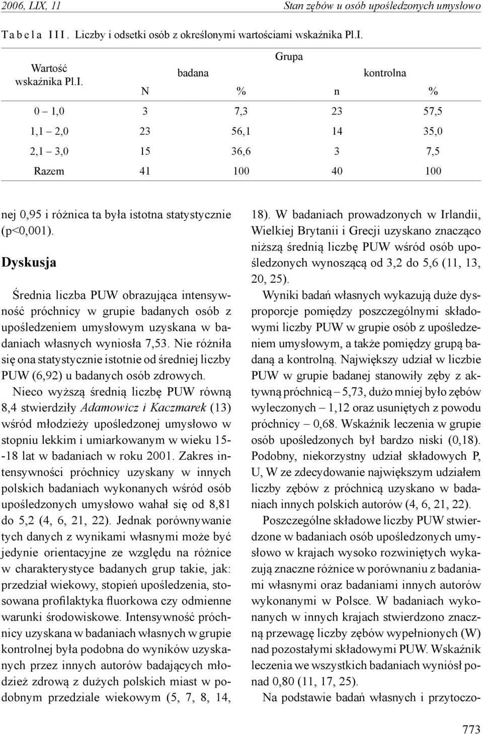 Nie różniła się ona statystycznie istotnie od średniej liczby PUW (6,92) u badanych osób zdrowych.