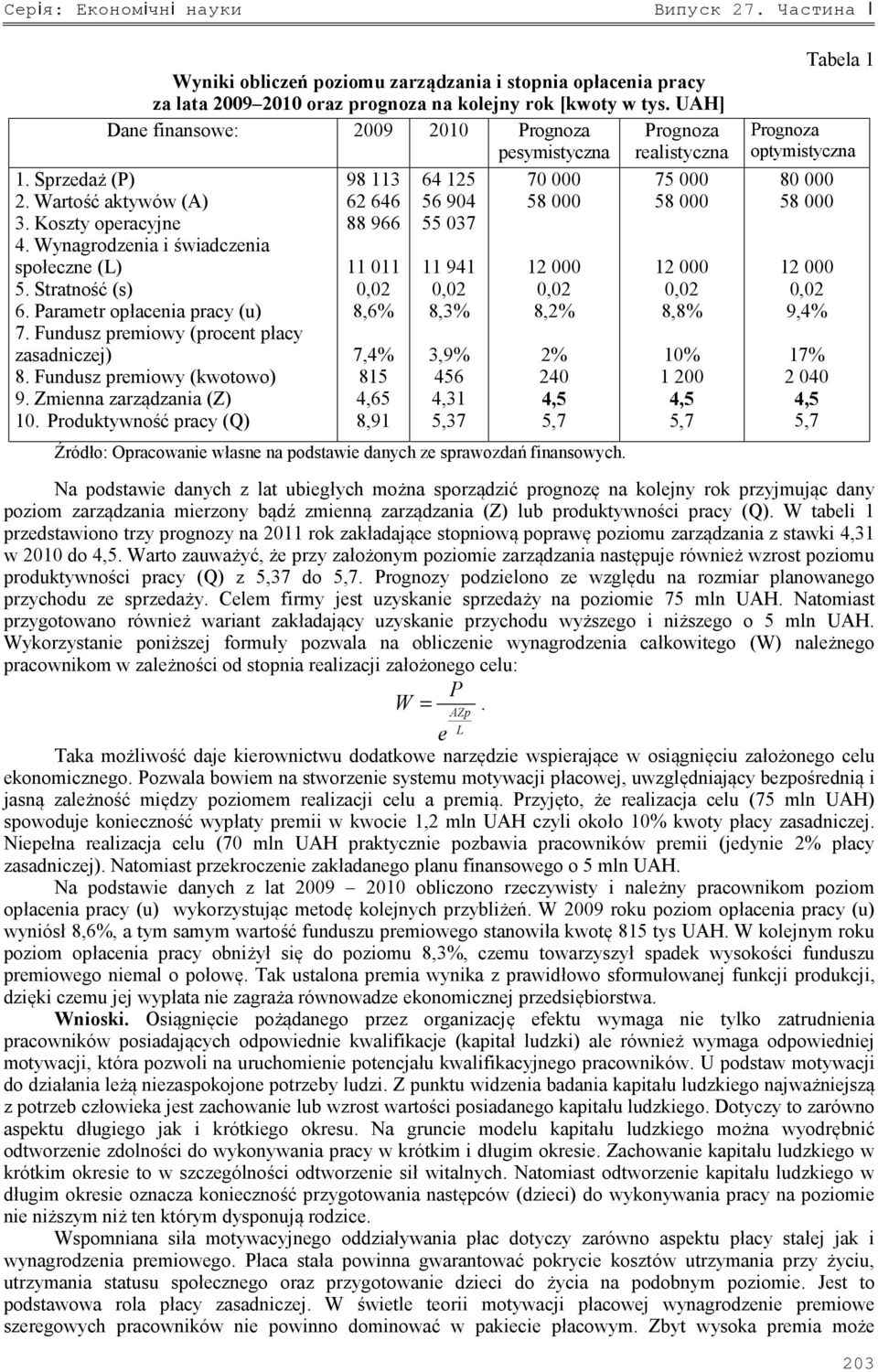 Koszty oeracyjne 4. Wynagrodzenia i świadczenia sołeczne (L) 5. Stratność (s) 6. Parametr ołacenia racy (u) 7. Fundusz remiowy (rocent łacy zasadniczej) 8. Fundusz remiowy (kwotowo) 9.