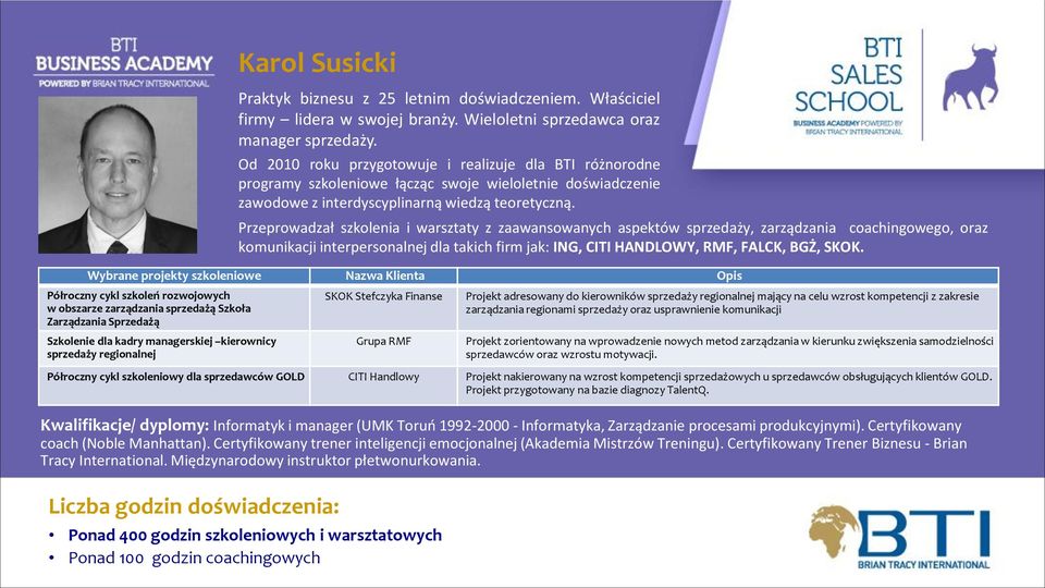 Wybrane projekty szkoleniowe Nazwa Klienta Opis Półroczny cykl szkoleń rozwojowych w obszarze zarządzania sprzedażą Szkoła Zarządzania Sprzedażą Szkolenie dla kadry managerskiej kierownicy sprzedaży