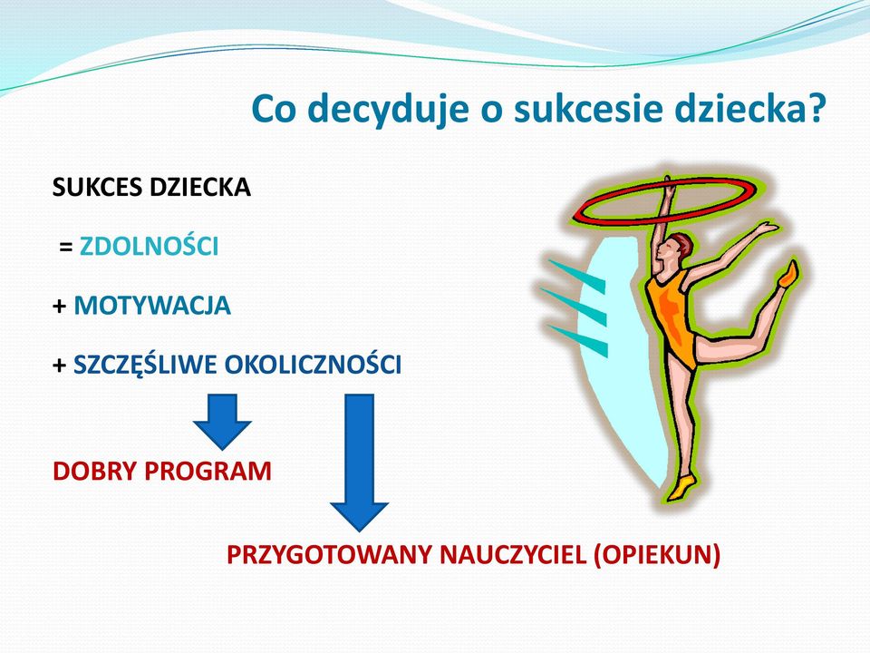 Co decyduje o sukcesie dziecka?